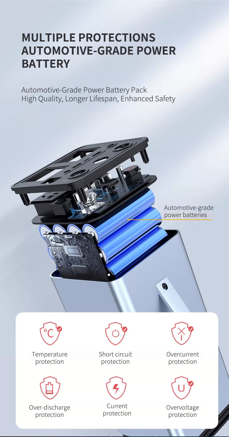Sumber Daya AC Portabel untuk  - Outdoor Power Vac ulasan dan harga