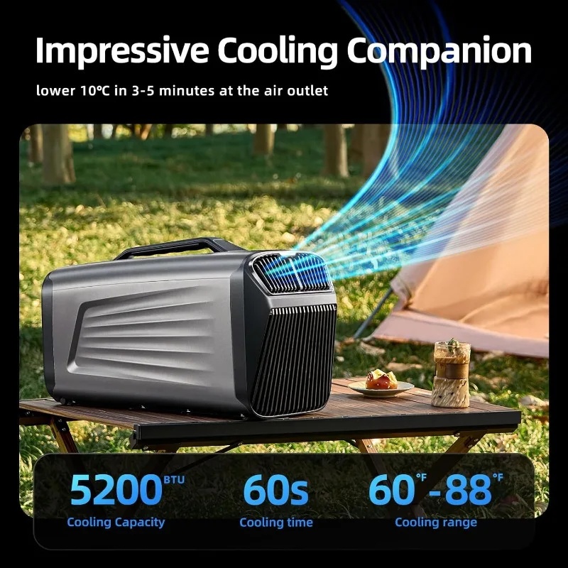 AC Portabel 5200BTU untuk Tend - Outdoor Power Vac ulasan dan harga