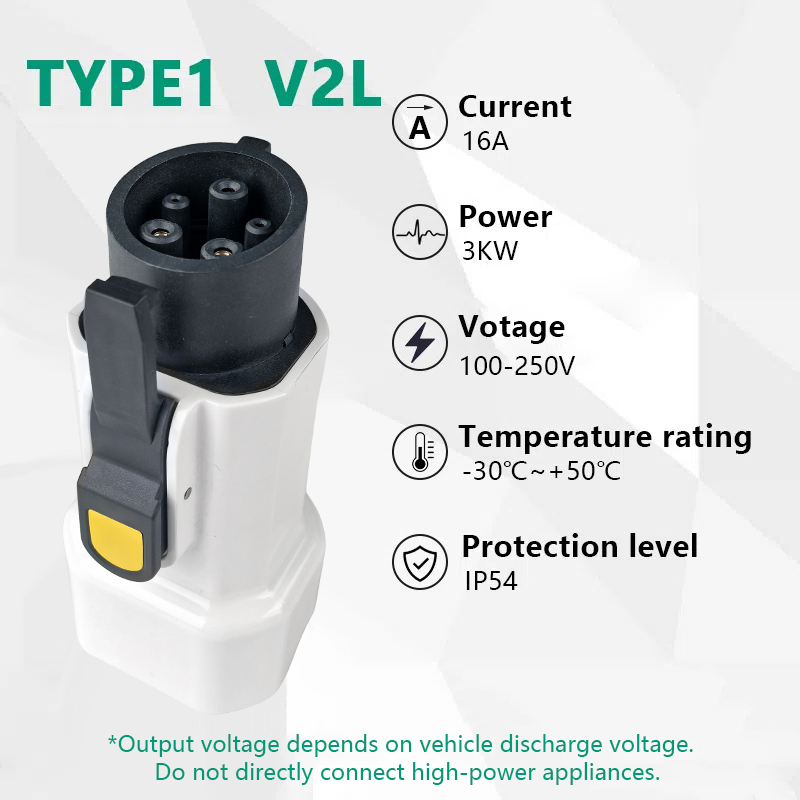 Adaptor Pelepasan EVqiaoyi Typ - Outdoor Power Plug In ulasan dan harga