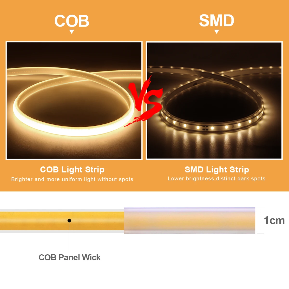 1M-35M 220V 110V COB Lampu Str - Outdoor Power Vac ulasan dan harga