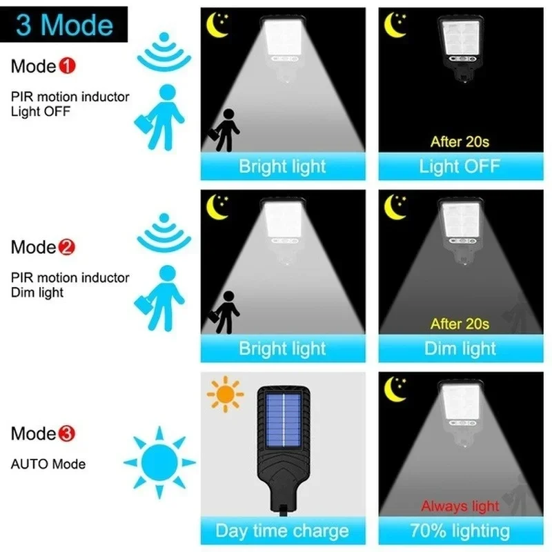 Lampu Taman Tenaga Surya Luar  - Outdoor Power Point ulasan dan harga