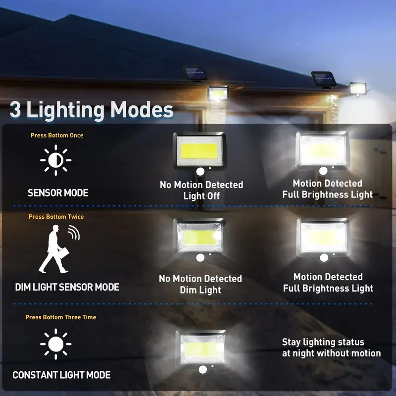 100 lampu penerangan LED untuk - Outdoor Power G Sensor ulasan dan harga