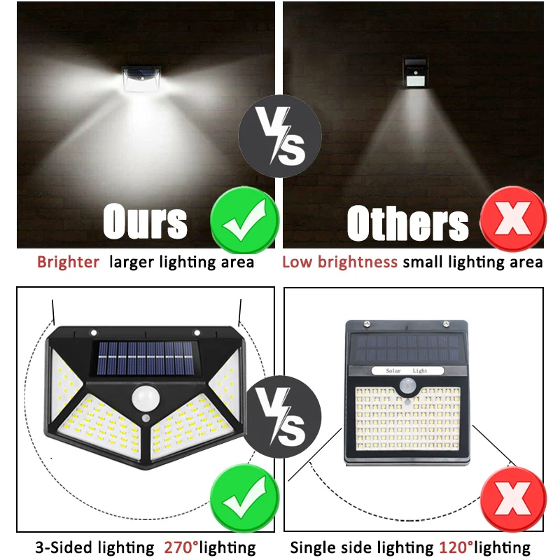 Lampu Tenaga Surya Multifungsi - Outdoor Power Point ulasan dan harga