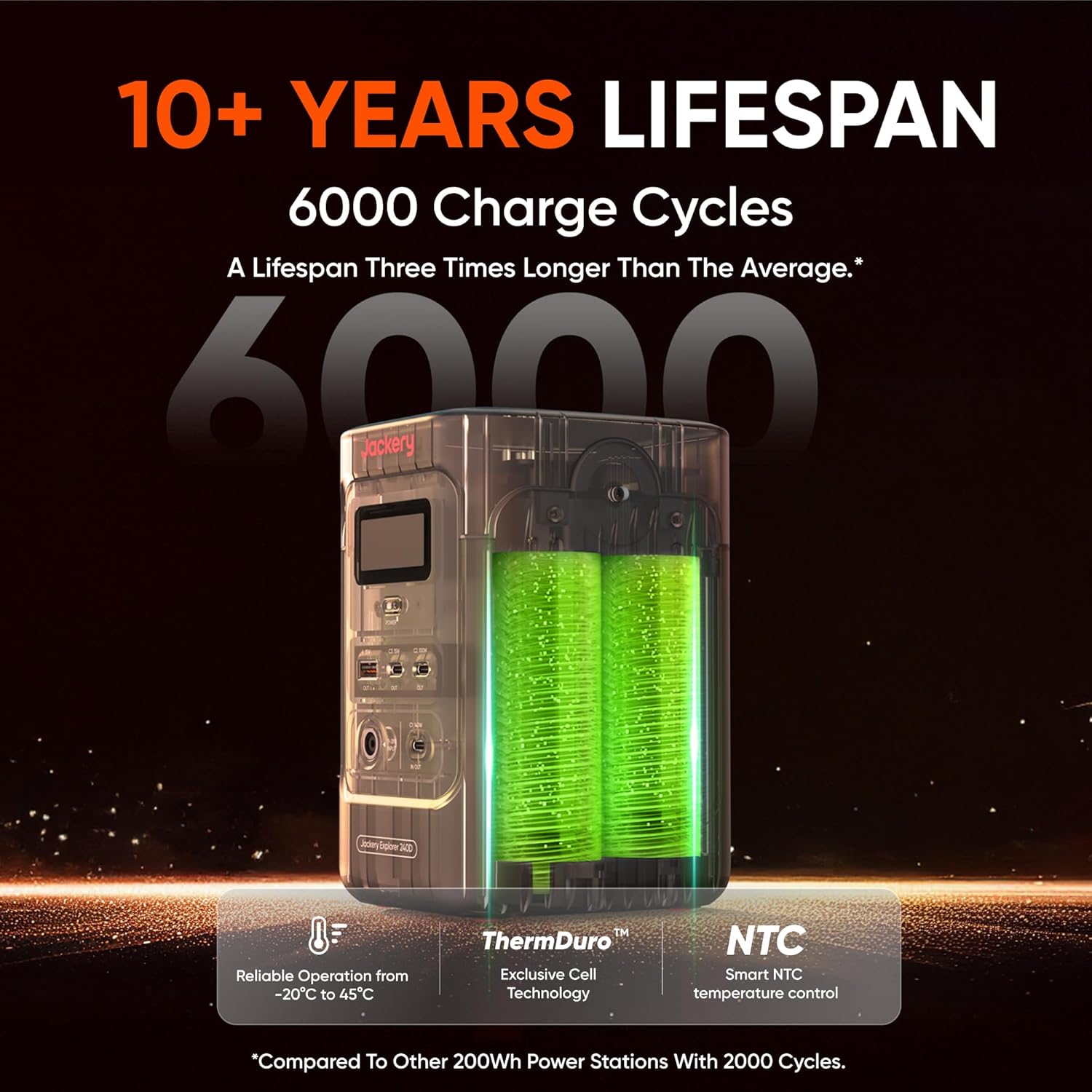 Power Bank Jackery E240DC dan  - Power Outdoor Jackery ulasan dan harga