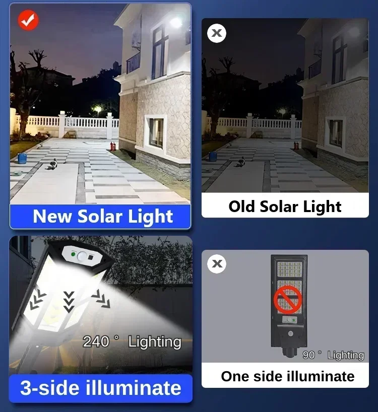 Lampu LED Tenaga Surya Super T - Outdoor Power Point ulasan dan harga